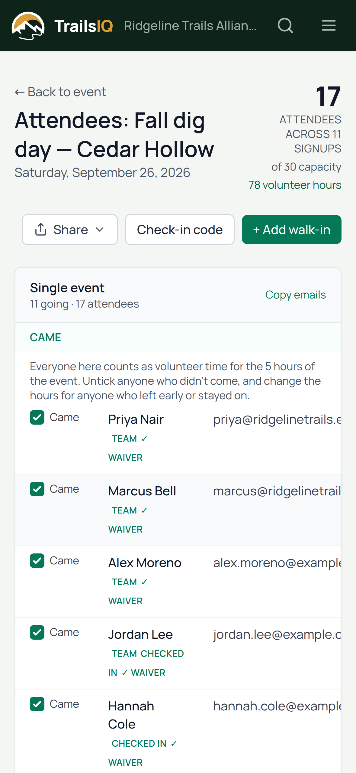 An event's attendee list with the Came column ticked and the volunteer hours total