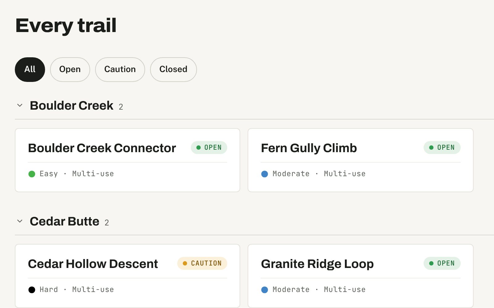 A public conditions page listing every trail as open or caution