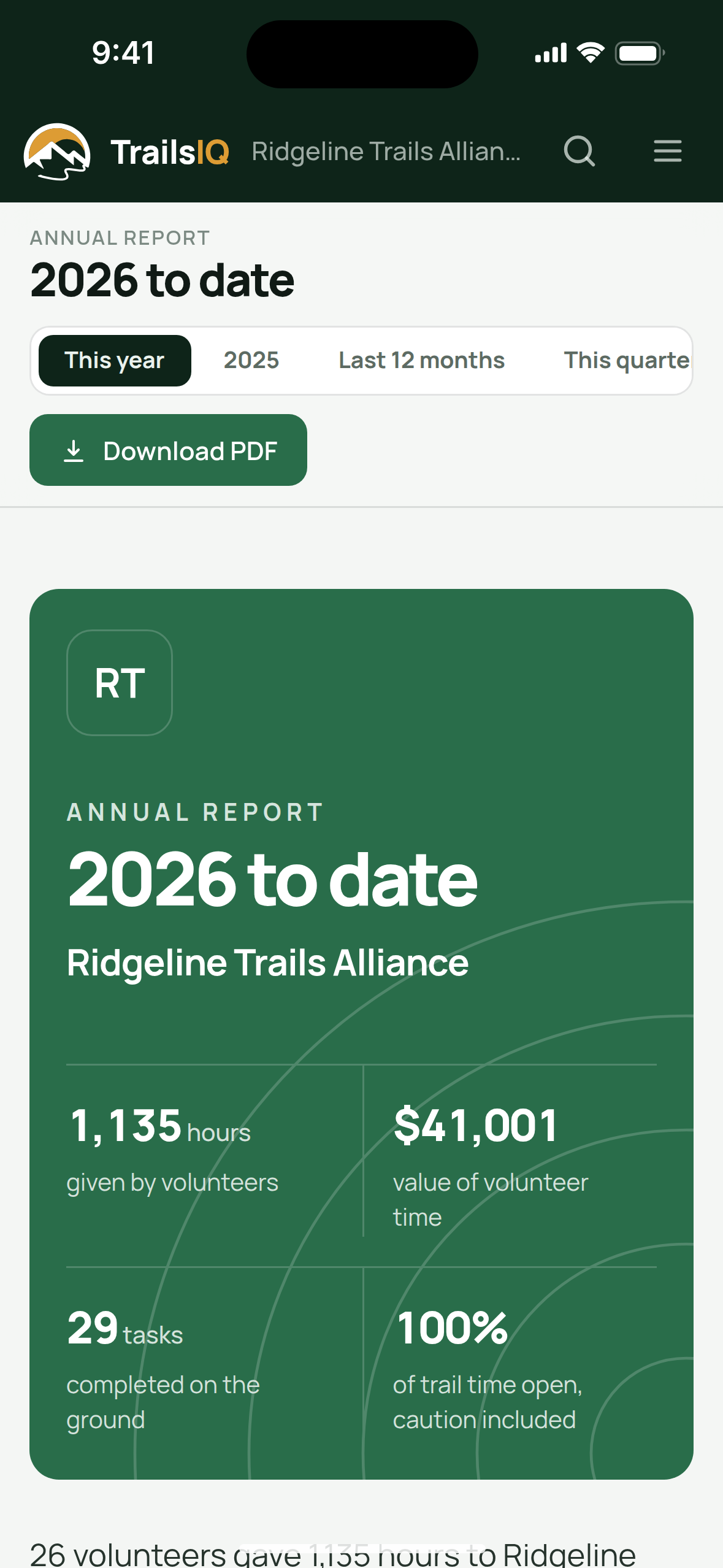 The annual report on a phone: volunteer hours and their value